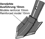 Kutt 8 mm serie 410