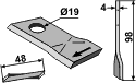 Fella knivblad 98x48x4 mm Ø19 høyre 121713