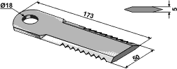 New Holland takket kniv 5 mm Ø18